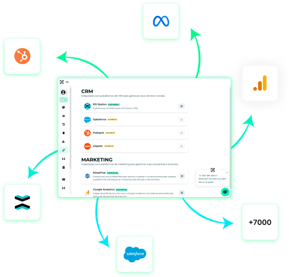 Integraciones con CRM