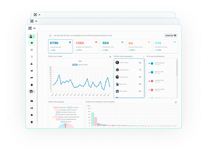 Integraciones con CRM Monocard