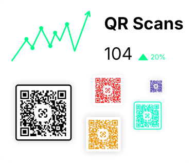 Acompanhe insights e análises para crescimento